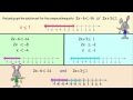 Exploring Compound Inequalities and Their Graphs