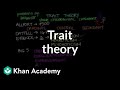 Personality Traits and Theories