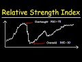 Understanding the Relative Strength Index (RSI)