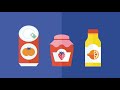 Food Additives and Their Impact