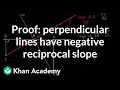 Understanding Slopes of Perpendicular Lines