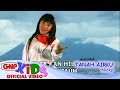 Kuis Pemahaman Video Tutorial