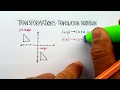 Understanding Translation in Geometry