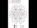Urban Geography Concepts and Theories