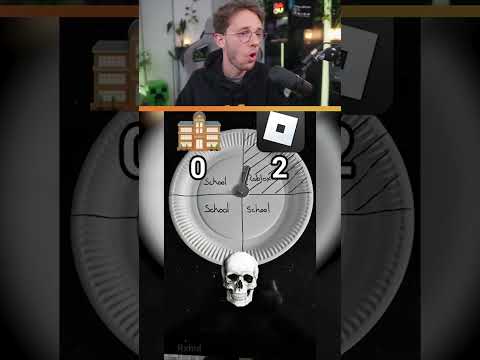 L'heure de jouer à Roblox 💀