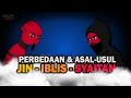 Understanding Jinn, Iblis, and Satan