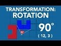 Exploring Rotations in Transformations