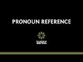Indefinite Pronouns and Their Usage
