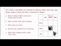 Applying Matrices to Logic Problems