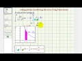 Understanding Definite Integrals and Arctangent