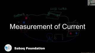 Measurement of Current