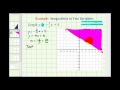Graphing Inequalities and Test Points