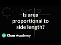 Understanding Squares and Proportionality