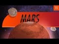 Mars: Atmosphere, Features, and Exploration