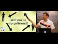 Understanding 'Beating Around the Bush'