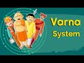 Understanding the Varna System