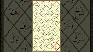 ELİF-BA DERS 3
