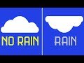 Predicting Weather Through Cloud Observation