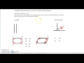 Understanding Parallel Lines and Properties