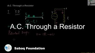 A.C. Through a Resistor