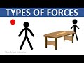 Exploring Gravity and Friction for Kids