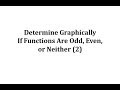 Understanding Even, Odd, and Neither Functions