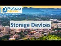 Understanding Storage Devices