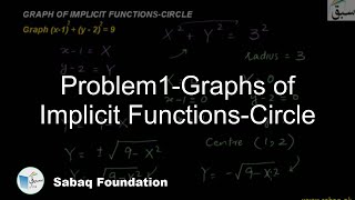 Problem1-Graphs of Implicit Functions-Circle