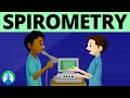 Analyzing Video Content and Themes