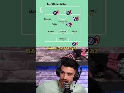 La miglior formazione combinata tra INTER e MILAN 🔴⚫️🔵