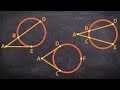 Angles and Arcs in Circles