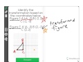 Transformations and Coordinates in Geometry