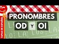 Pronouns and Direct Objects in Spanish