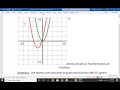 Graphing Functions and Transformations
