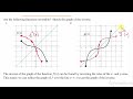 Exploring Inverse Functions in AP Precalculus
