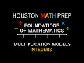 Integer Multiplication Models and Concepts