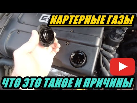 КАРТЕРНЫЕ ГАЗЫ ИЗ ЗАЛИВНОЙ ГОРЛОВИНЫ, ЧТО ЭТО ТАКОЕ КОГДА БИТЬ ТРЕВОГУ ПОЛНЫЙ РАЗБОР
