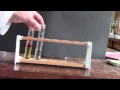 Chemical Reactions with Chlorine Water