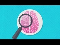 Understanding Growth Mindset