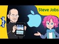 Educational Content and Themes Analysis