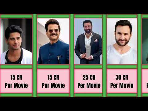 Who is No 1 highest paid actor in India ? #actor #srk