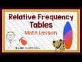 Creating and Analyzing Two-Way Relative Frequency Tables