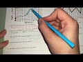 Exploring Function Concepts and Interpretation