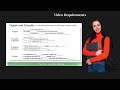 Career Presentation and Research Concepts