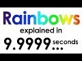 Understanding Rainbows