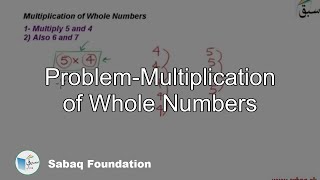 Problem-Multiplication of Whole Numbers