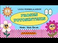 Photosynthesis Process Quiz