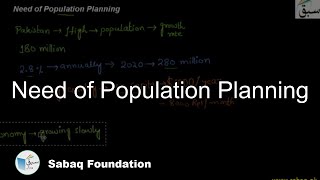 Need of Population Planning