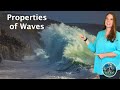 Exploring Wave Properties: Frequency, Wavelength, and Amplitude