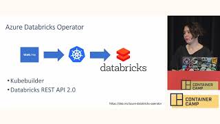 Introducing a Kubernetes Operator for Azure Databricks